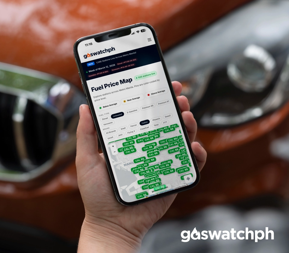 Gas station fuel pump